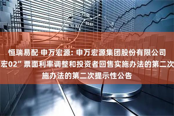 恒瑞易配 申万宏源: 申万宏源集团股份有限公司关于“21申宏02”票面利率调整和投资者回售实施办法的第二次提示性公告