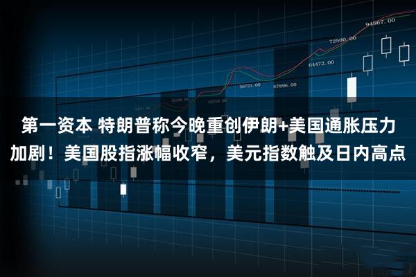 第一资本 特朗普称今晚重创伊朗+美国通胀压力加剧！美国股指涨幅收窄，美元指数触及日内高点
